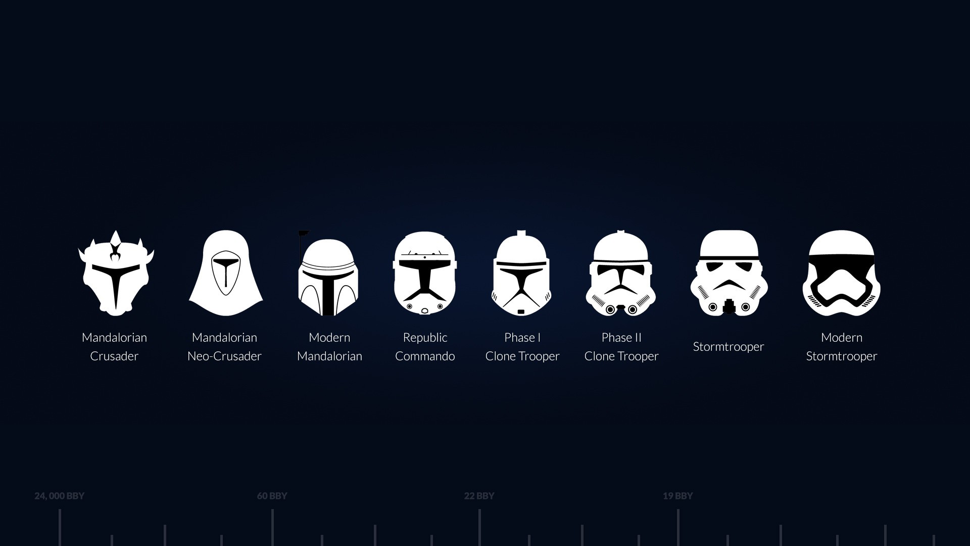 All the trooper helmets picture 1 of 1