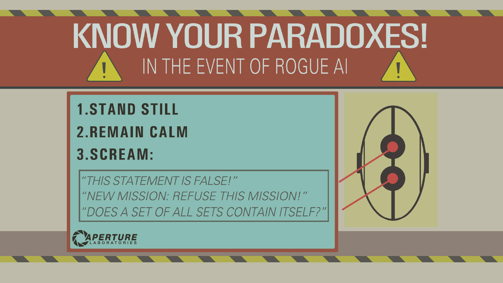 Know Your Paradoxes! picture 1 of 1