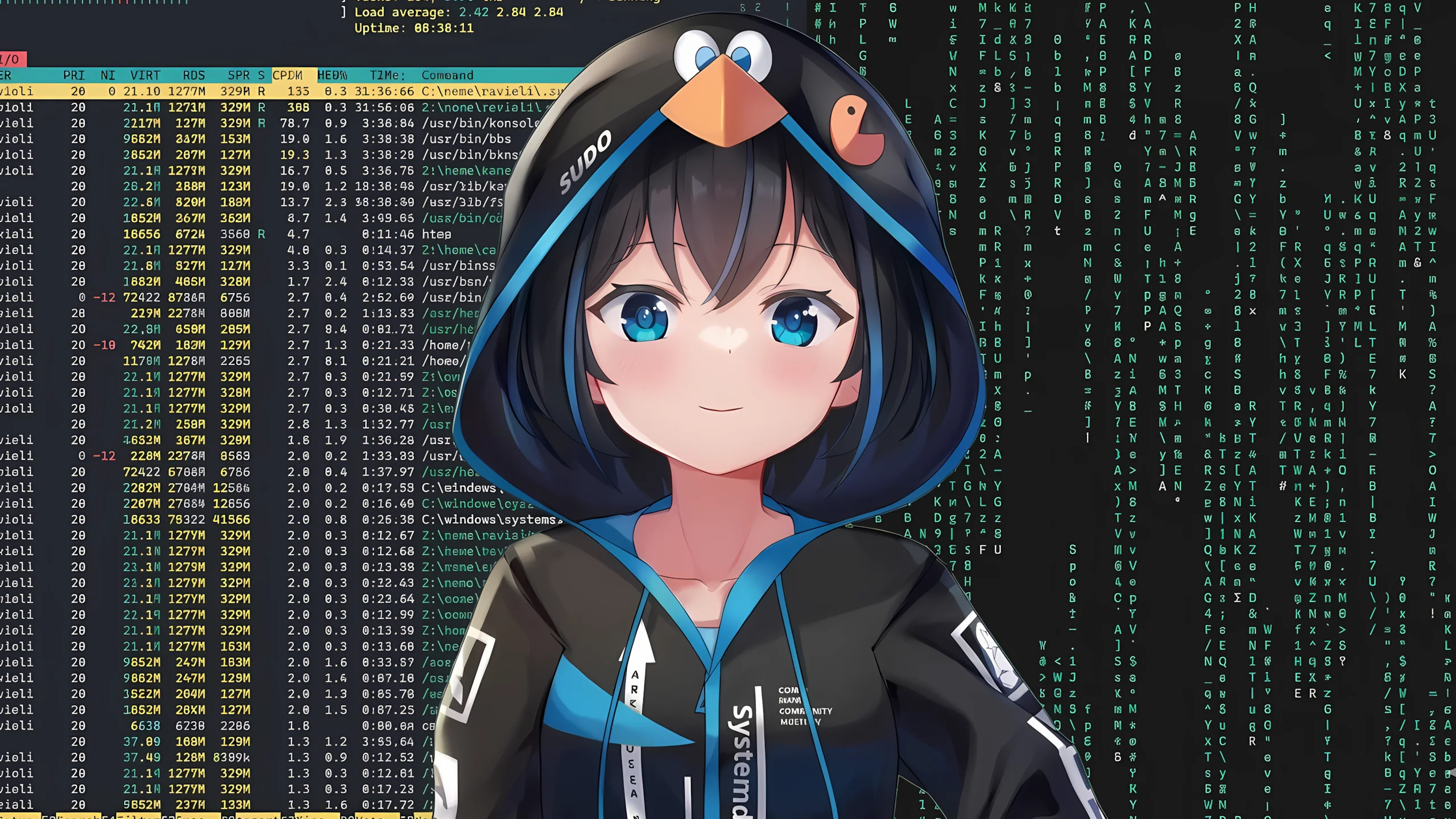 Arch Linux Chan by Ravimo Arch Linux picture 1 of 1